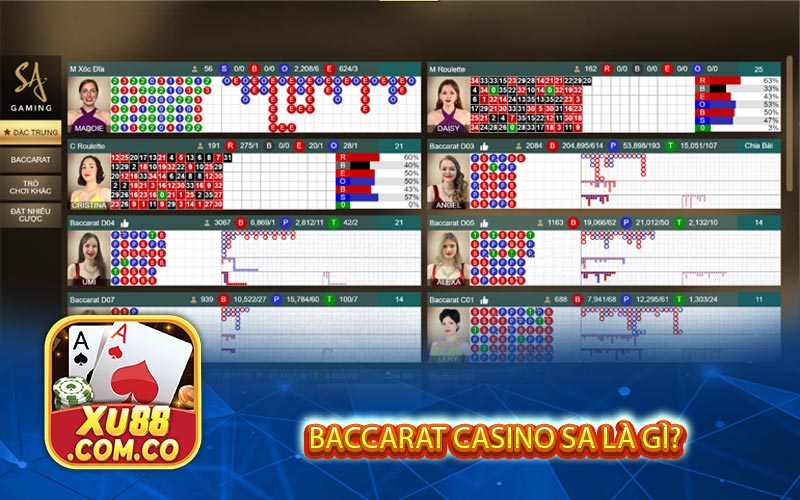 baccarat casino sa la gi  