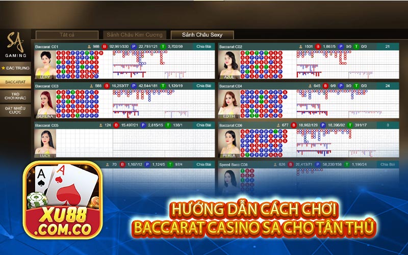 huong dan cach choi baccarat casino sa cho tan thu 